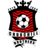 Churchill Brothers FC Goa